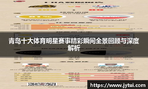 青岛十大体育明星赛事精彩瞬间全景回顾与深度解析