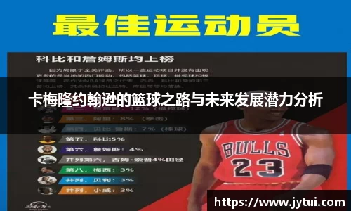 卡梅隆约翰逊的篮球之路与未来发展潜力分析
